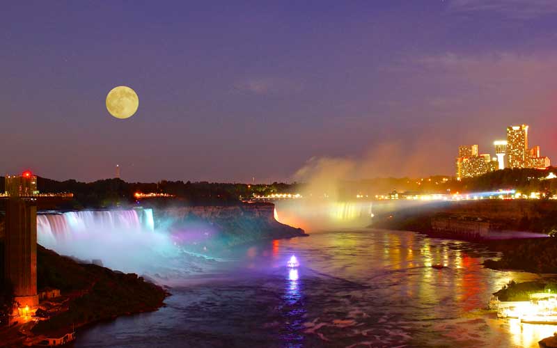 Niagara Falls Canadian Side Tour