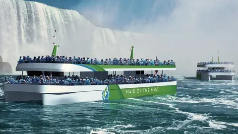 Boat Tour Service Niagara Falls