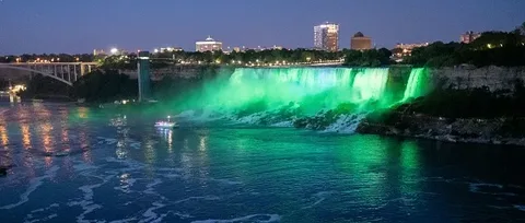 Niagara Falls transportation without car | All-Inclusive Guided Tours